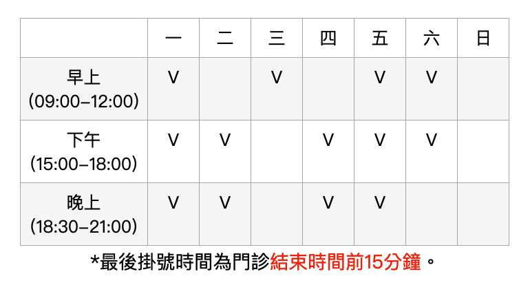 門診時間表
